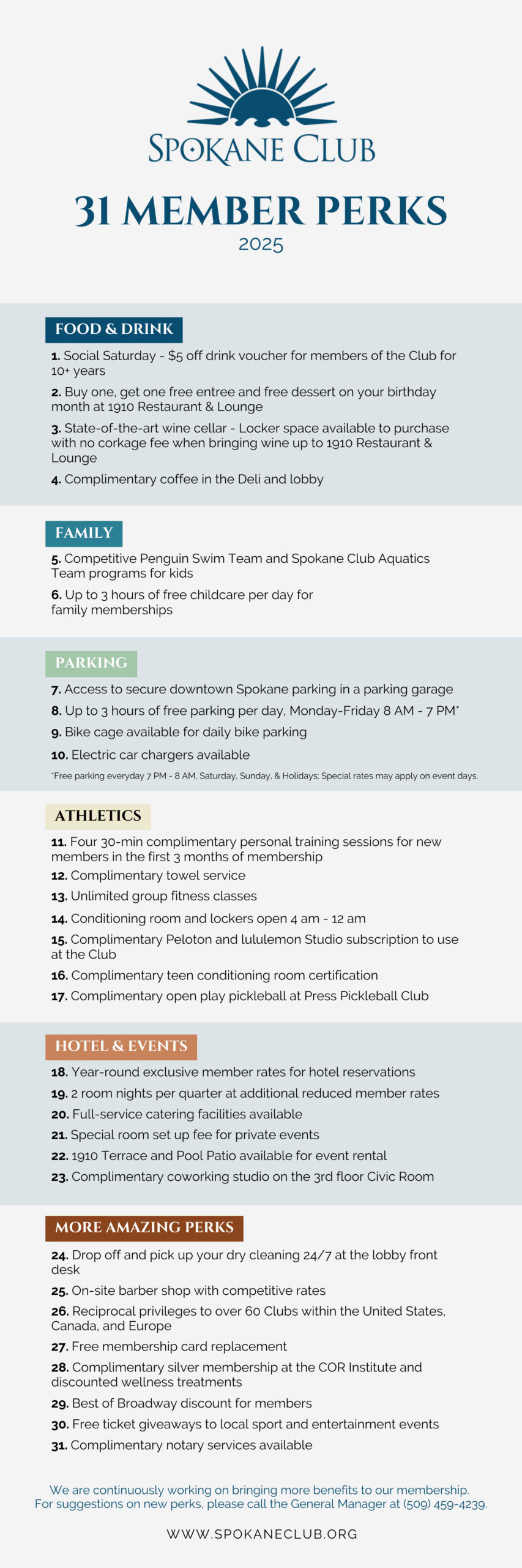 1125 Member Perks Infographic